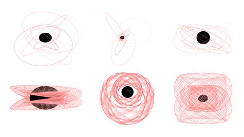 science photo